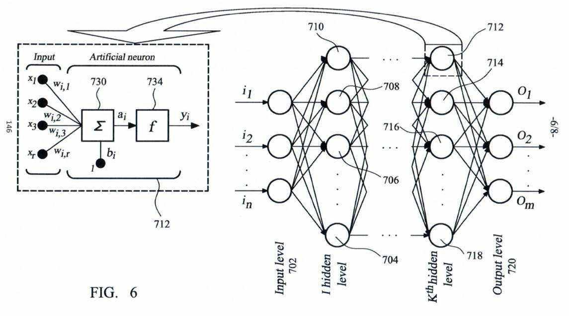 neural-network